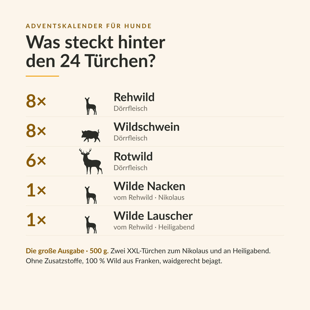 Inhalt: Rehwild, Wildschwein, Rotwild, Wilde Nacken und Wilde Lauscher